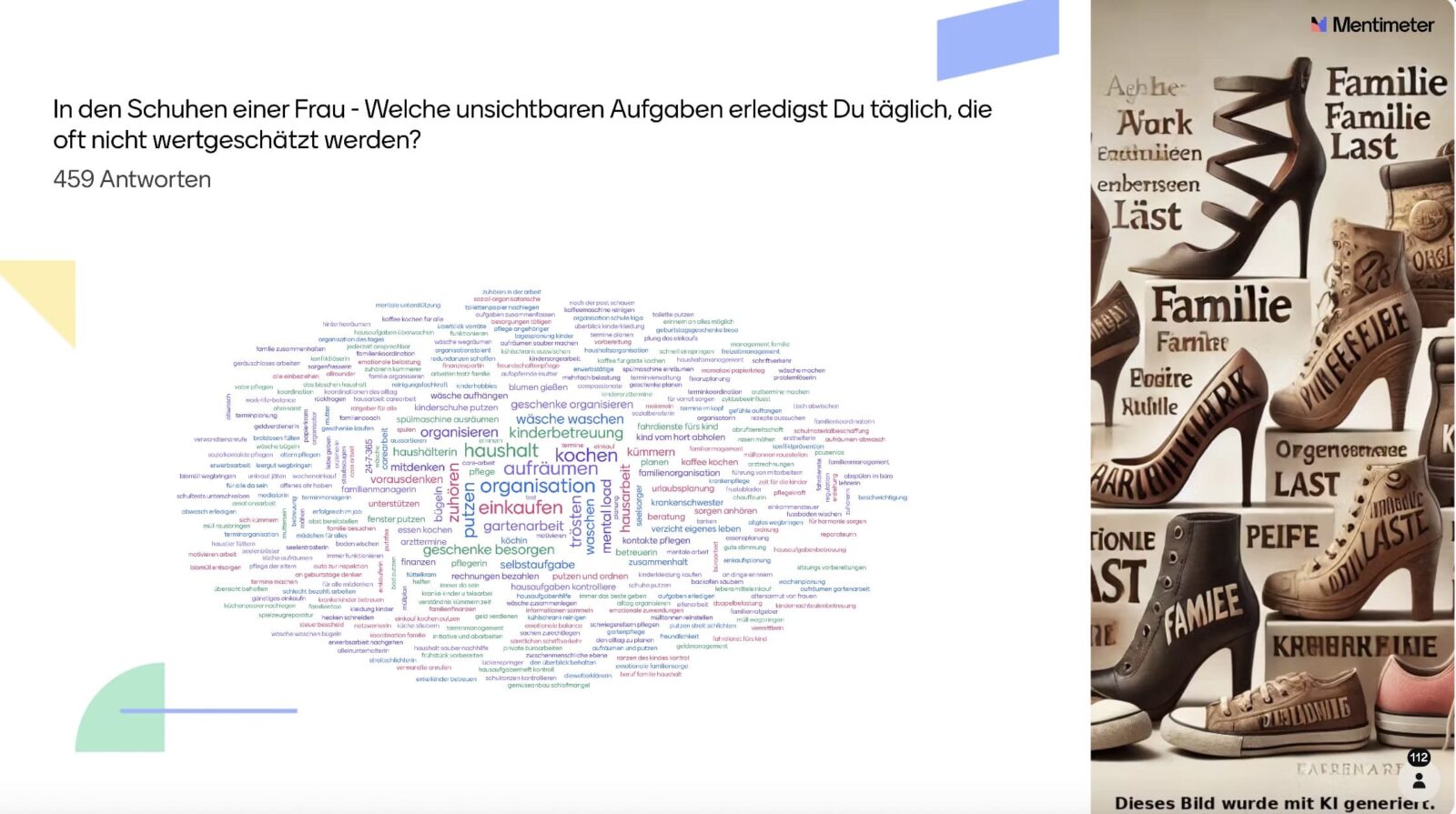 Wortwolke Internationaler Frauentag 2025